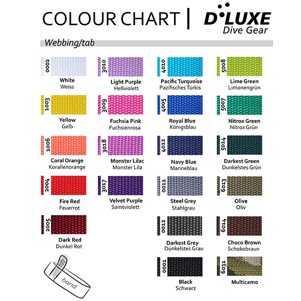 Dluxe Tank Strap EVO - Afbeelding 3